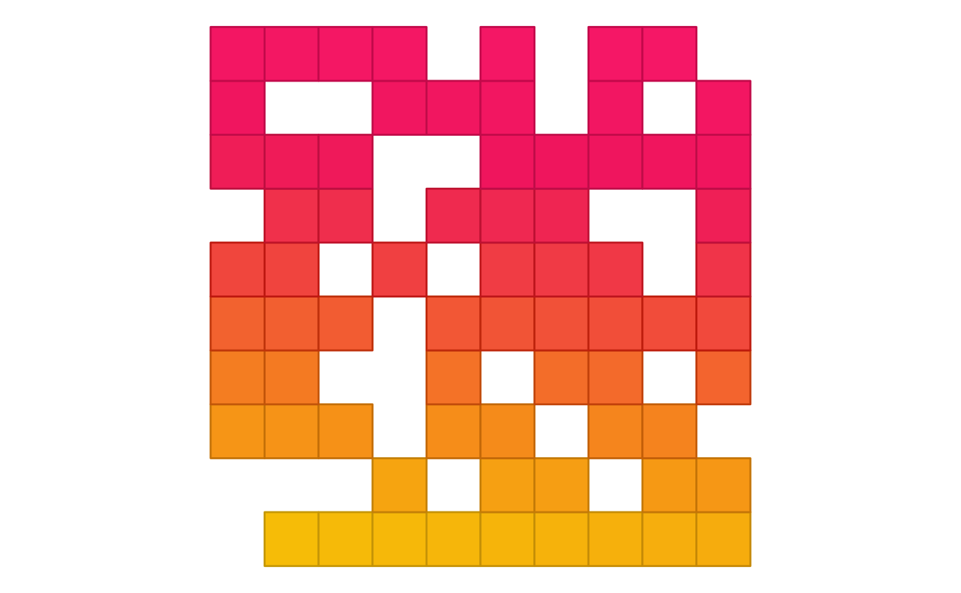 Pixelated or mosaic-style visualization with irregular white and colored blocks. Uses a gradient color scheme from yellow at bottom through orange and red to magenta at top, creating an abstract pattern with white negative spaces throughout.