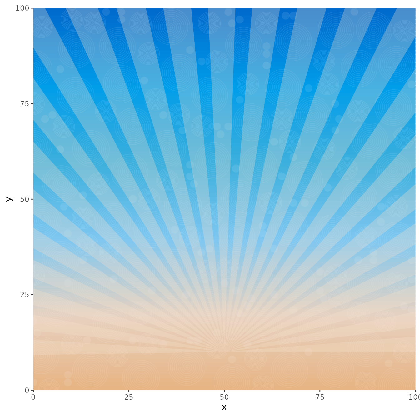 The gradient sky with overlay, now featuring radiating sun rays.  Multiple triangular light-colored rays emanate from a central point  at coordinates (50, 10), creating a classic sunburst pattern across  the upper portion of the image. The rays were created using artpack's  rotator function to rotate and repeat a single triangle shape.