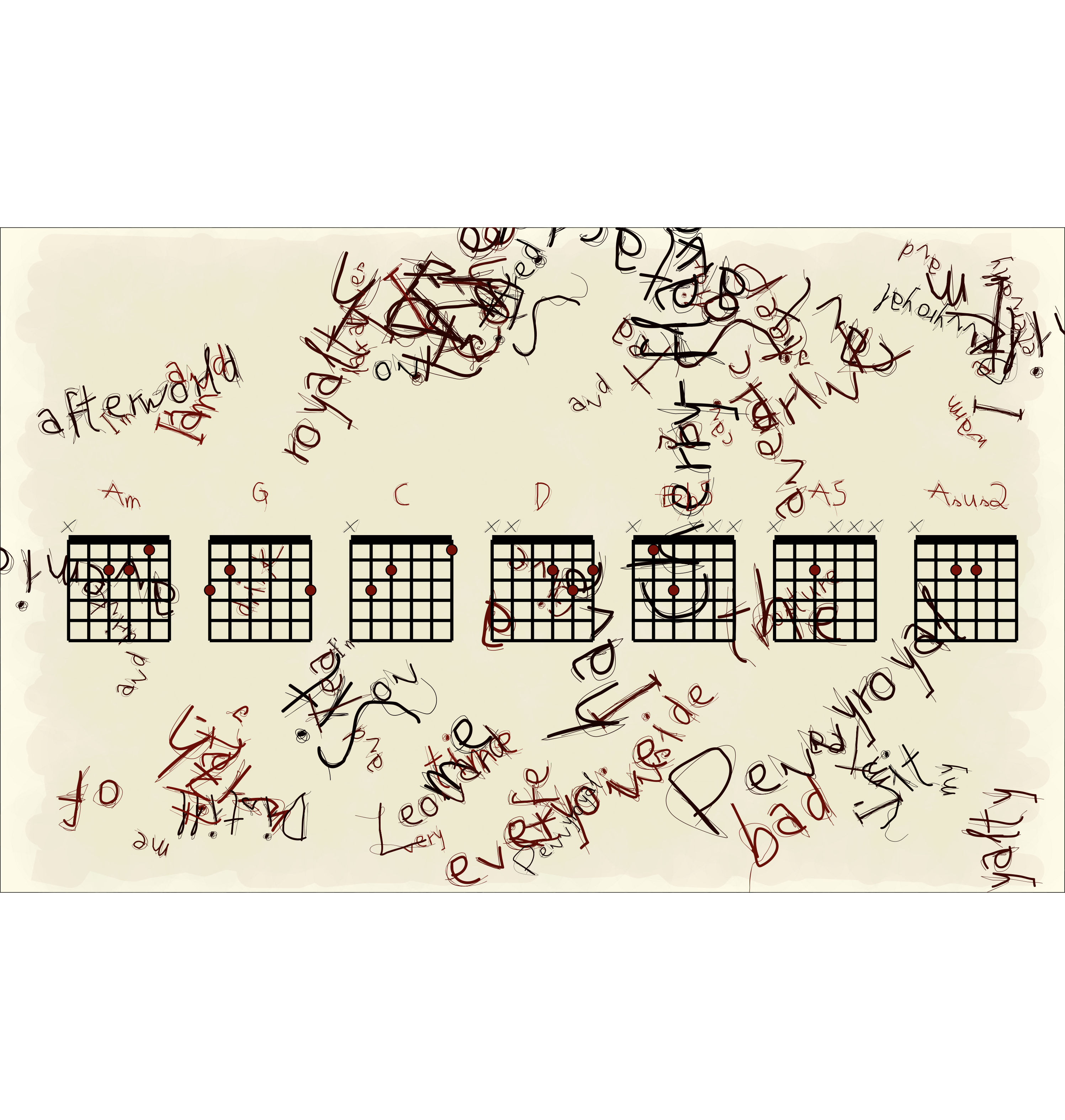 An image of the five guitar chords maps of the notes played in the Nirvana song, Pennyroyal Tea on a beige background. The lyrics to the song is randomly placed on the page at different positions and angles in a dark maroon font.